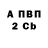 Кодеиновый сироп Lean Purple Drank Andrey Nemchinov